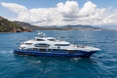 Лучшие предложения покупки яхты AFTER YOU