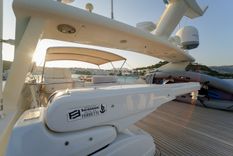 Стоимость яхты HANAN - Ferretti Yachts