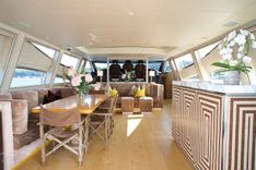 Лучшая цена на CHEEKY TIGER