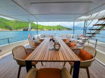 Custom Line Navetta 33 108 price