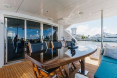 Стоимость яхты Ritz Sea - Hatteras