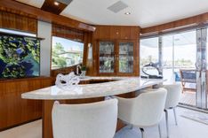 Лучшие предложения покупки яхты Ritz Sea - Hatteras