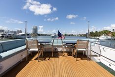 Стоимость яхты Ritz Sea - Hatteras