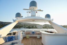ENVY yacht sale