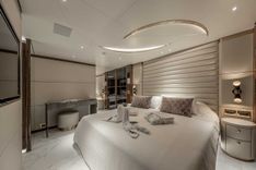 Buy a yacht TURKS BYOND 37