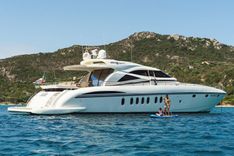 Buy a ALLIE 87 at Shestakov Yacht Sales