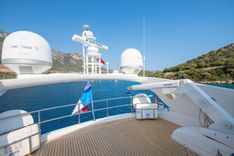 best yacht sales deals Basya Nicoli 82