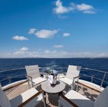 the best price on HAG