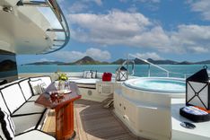 Лучшие предложения покупки яхты ALFA NERO 269