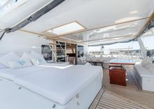 Лучшие предложения покупки яхты Mission 60