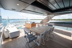 Стоимость яхты OUR ALEPH