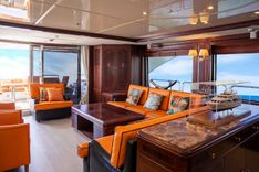 Стоимость яхты ANYPA - Benetti