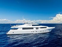 the best price on YES