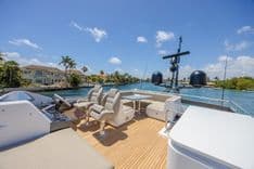 Стоимость яхты NO TIME TO DIE