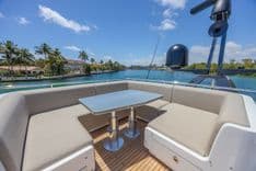 Лучшие предложения покупки яхты NO TIME TO DIE S8