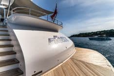 Buy a FAST & FURIOUS - AB Yachts at Shestakov Yacht Sales