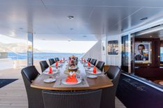 best yacht sales deals THE WELLESLEY