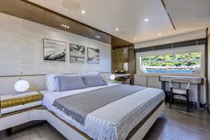 ANASTASIA V 95 RPH price