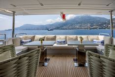 ANASTASIA V 95 RPH price