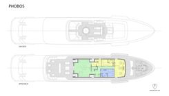 the best price on PHOBOS 2028