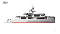 DEIMOS - AEGEAN YACHT yacht sale