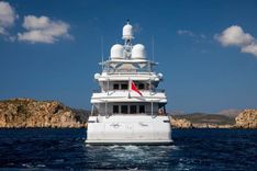 Лучшие предложения покупки яхты Lady Nora - Broward Yacht