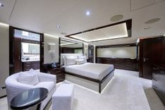 Купить яхту RENNEGADE RAISED PILOTHOUSE MY в Shestakov Yacht Sales