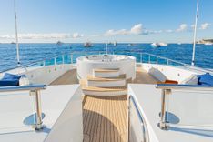 Лучшие предложения покупки яхты LATITUDE - TIMMERMAN YACHTS