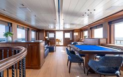 Лучшие предложения покупки яхты EMPIRE 85