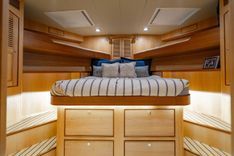 Продажа яхты Never Better 76