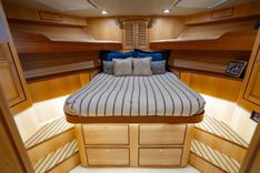 Стоимость яхты Never Better