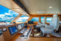 Лучшая цена на Never Better