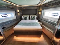 Лучшая цена на ARGA 2023