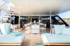 Стоимость яхты EH2