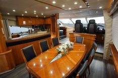 Buy a 2006 Sunseeker Manhattan 'FINS UP' 2006 at Shestakov Yacht Sales