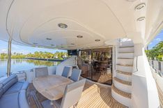 Buy a yacht BIG CHUBBY XL - Sunseeker