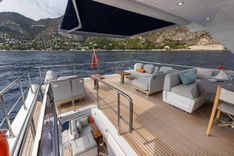 Buy a ATLANTIS AZIMUT 72 FLY at Shestakov Yacht Sales