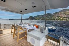 best yacht sales deals ATLANTIS 2023