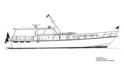 Buy a yacht JUST RIGHT - DETTLING YACHTS