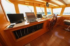 Лучшая цена на XANAX - ARK YACHT