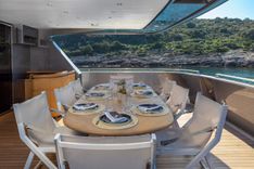 Summer Fun - Admiral yacht sale