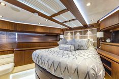 Стоимость яхты MISS YACHT Z - Galeon Yachts