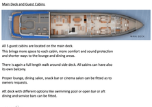 Лучшая цена на The SEABULL 220 2028