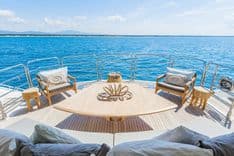 DESEO - Sunseeker price