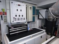 SEASEID 2016 yacht sale