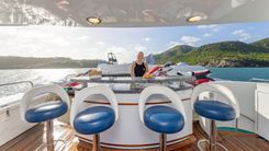 Buy a RELENTLESS 145 at Shestakov Yacht Sales