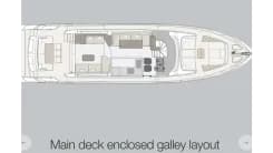Azimut Fly 68 - Azimut Yachts price