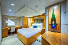 Probability Motor Yacht price