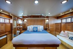 BEN'S BARGE 2014 yacht sale