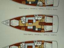 Стоимость яхты PORTOFOLIO